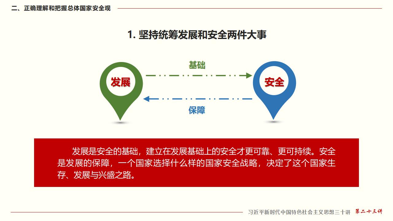 23堅持總體國家安全觀_19.jpg