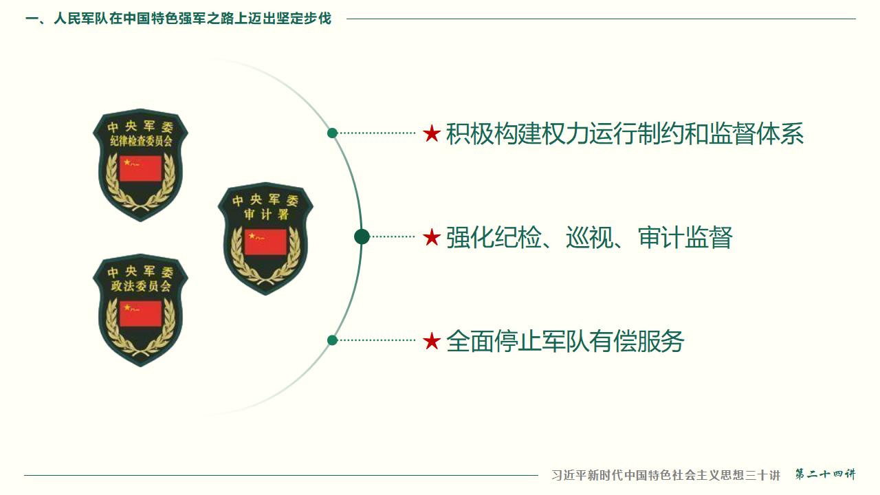 24把人民軍隊(duì)全面建成世界一流軍隊(duì)_21.jpg