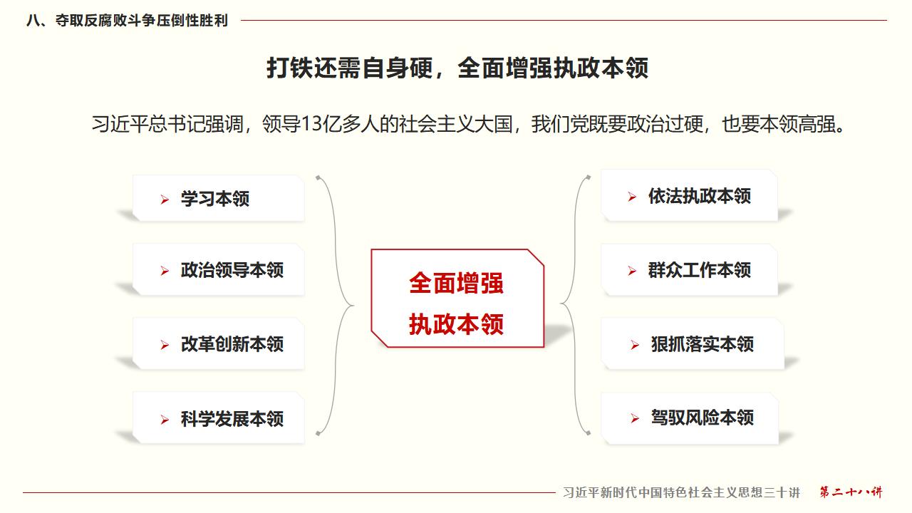 28毫不動搖把黨建設(shè)的更加堅強有力_58.jpg